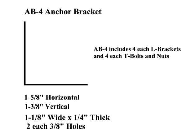 Trailex Rack Anchor Brackets